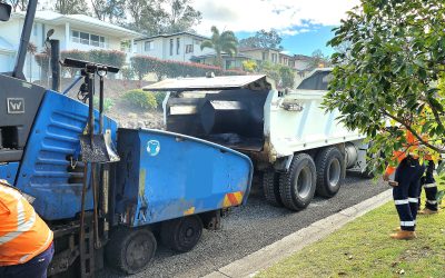 Top Asphalt Equipment Suppliers in Sydney